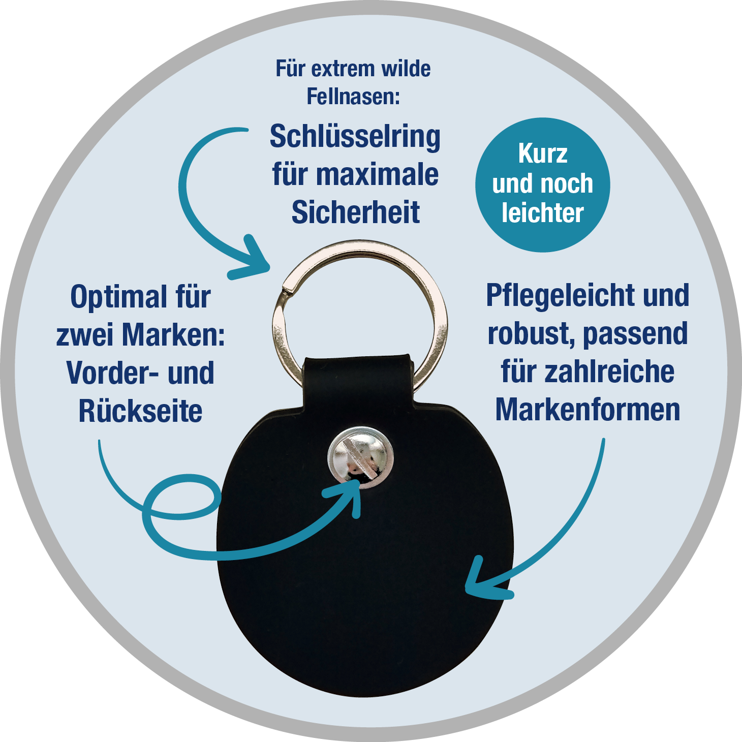 Humabu Basic, der antiklimper Hundemarkenbund, Hundemarke geräuschlos, klapperfrei
